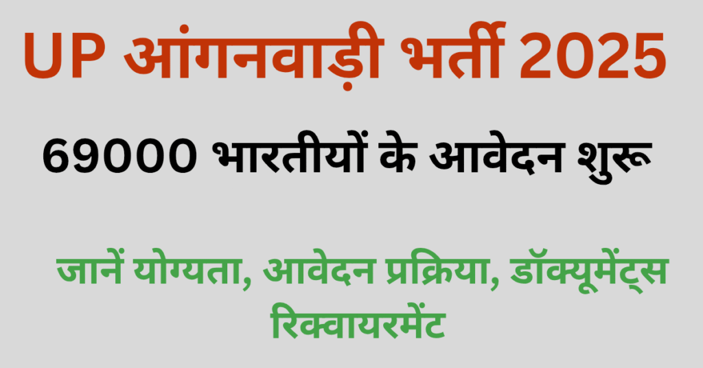 UP Anganwadi Bharti 2025 Apply Online