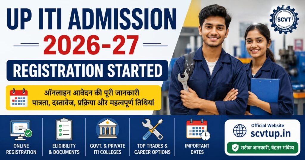 UP ITI Admission 2026-27