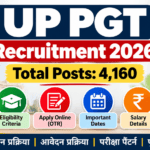 UP PGT Recruitment 2026