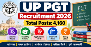 UP PGT Recruitment 2026