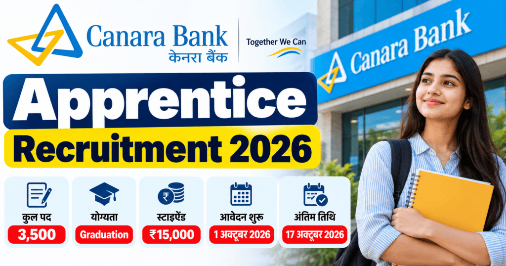 canara-bank-apprentice-recruitment 2026