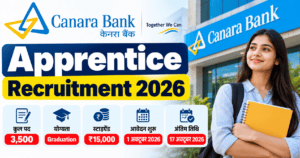 canara-bank-apprentice-recruitment 2026